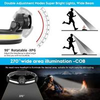 Linterna Frontal LED De Alta Potencia Con Sensor XPE+COB 7 Modos Para Pesca Y Caza Batería 18650 Luz Impermeable - details 4
