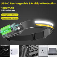 Linterna Frontal LED Sensor Recargable USB Con Batería De 2000mAh Para Camping Pesca Al Aire Libre Resistente Al Agua Con Modos De Iluminación Variable - details 23