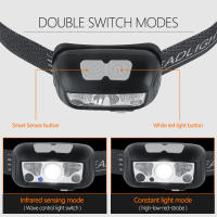 BORUiT B12 Mini Linterna Frontal LED Recargable Por USB Con 5 Modos De Iluminación Impermeable Para Pesca Y Ocio Camping Montañismo Ciclismo Work - details 7