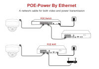 Cámara IP POE Anpviz 8MP 4K Vigilancia Exterior Con Micrófono Integrado Detección De Movimiento Vídeo P2P App Danale Tamaño Domestico - details 6