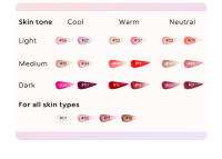 KIKO Milano 3D Hydra Lipgloss, Brillo de labios emoliente efecto 3D - details 8