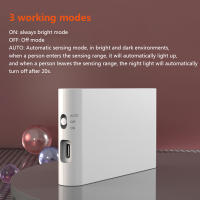 Lámpara Nocturna Inteligente LED Con Sensor De Movimiento Recargable Tipo-C Luz Magnética Sensing Humana Lámpara De Noche Para Libros - details 2