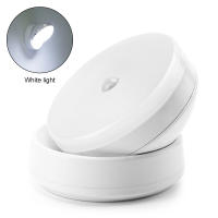 Lámpara De Noche LED Con Sensor De Movimiento 360° Recargable Por USB Luz De Armario Sin Cable Para Gabinete Moderna Instalación En Pared - details 16