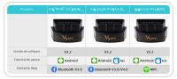 Vgate iCar pro ELM327 BT/WIFI 4.0 Herramienta De Diagnóstico OBD2 Código Lector Y Escáner Compatible Con Android Y iOS - details 0