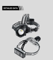 Linterna Frontal LED De Alta Potencia 900W 3000000LM Con Luz De Pesca Al Aire Libre Recargable Por USB Y Zoomable Para Camping Y Trabajo - details 19