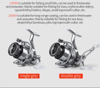 Reel De Pesca Spinning LINNHUE KS1500 2500 Con Soporte De Equilibrio Cuerpo Impermeable De Fibra De Carbono Accesorios De Pesca Para Mar Y Río - details 4