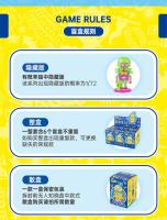 6PCS Spongebob Squarepants Caja Sorpresa Patrick Star Figuras De Acción De Anime Serie Jellyfish Saltarina Juguetes Para Niños Regalo - details 5
