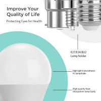 Lámpara LED 10pcs E27 B22 220V SMD2835 Potencias De 3W a 20W Luz Fría Y Caliente Para Iluminación Interior Hogar - details 7