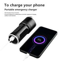 Linterna Táctica LED De Alta Potencia Recargable Por USB Con Zoom Y Batería Integrada Lámpara Fuerte Para Camping Resistente Al Agua Y Choques - details 10