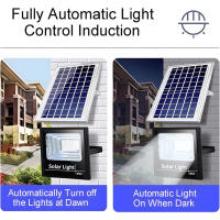 Lámpara De Inundación Solar Con Control Remoto Y Reflectivo LED Para Exterior Jardín Luz De Calle Inteligente IP67 Moderna Abs Plástico - details 4