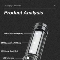 Linterna LED Potente 1000W Recargable Tipo-C 15000mah Para Camping Lanterna De Zoom 9000M Con Salida De Luz De Punto Fijo Resistente Al Agua Y Choque - details 25
