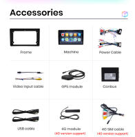 AWESAFE inalámbrico CarPlay Android Auto Radio para Audi A4 B6 B7 2000 2001 2002 2003 2004 2005 2006 2007 2008 2009 coche reproductor multimedia GPS 2 din autoradio volante controles RDS Bluetooth - details 22