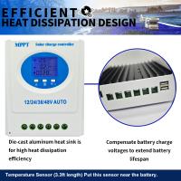 Controlador Solar MPPT Con Monitoreo En Tiempo Real LCD 7 Modos Y Soporte Multivoltaje Seguro Y Reliably Gestión De Energía - details 6