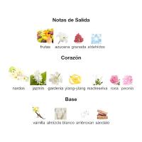 Lattafa Fakhar Rose 100ml - Perfume para Mujeres. - details 0