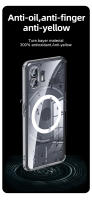Funda Para Nothing Phone 2 1 Con Airbags Y Carga Inalámbrica Magnética Protectora De Shock Resistente a Caídas Material PC + TPU Transparente Y Mate Antideslizante - details 10