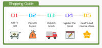 TEC Electron Kit De Enfriamiento De Placa De Refrigeración Electrónica Para Espacios Pequeños Dispositivo De Enfriamiento Local DIY Radiador - details 10
