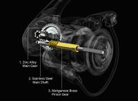 Carrete De Pesca KastKing Zephyr Ligero Para Agua Salada Y Río 7+1 Rodamientos 10 Kg Arrastre Fibra De Carbono Para Bass - details 9