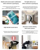 Sensor De Movimiento Infrarrojo Zigbee WiFi Tuya Para Seguridad En El Hogar Compatible Con Alexa Y Google Home Detector De Cuerpo Humano - details 5