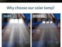 Luz Solar Exterior 300 LED Con Sensor De Movimiento Luz De Jardín Impermeable Ajustable Lámpara De Pared Para Patio - details 11