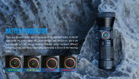 Linterna LED Recargable Trustfire MT20 1050 Lumens USB C Mini Con Luz MVB Optic Y Cabeza De Acero Magnética Impermeable Para Defensa Personal - details 4