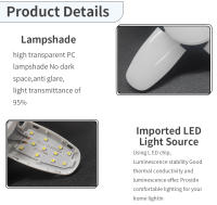 Bombilla LED Plegable E27 28W Luz Blanca 6500K Para Techo De Casa Almacen Y Garage AC220V/110V Vida Media 50000h - details 0