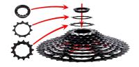 SUNSHINE Cassette De Bicicleta MTB Freewheel Aluminio 8S 9S 10S 11S 12S 11V 12V 42/46/50T 52T Compatible Con M5100 M6100 M7100 HG Hub - details 3