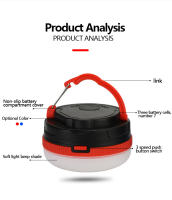Lámpara Portátil Para Camping Con Base Magnética Y 3 Modos De Iluminación Luz De Emergencia Para Exterior Sin Batería Incluida Color Rojo/Azul/Naranja - details 4
