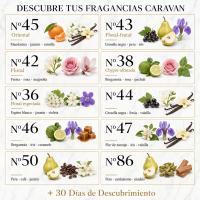 Set 10 Viales Fragancias Caravan para Mujer • Recopilación de 10 Viales Exclusivos • Pack Regalo y Viaje - details 1