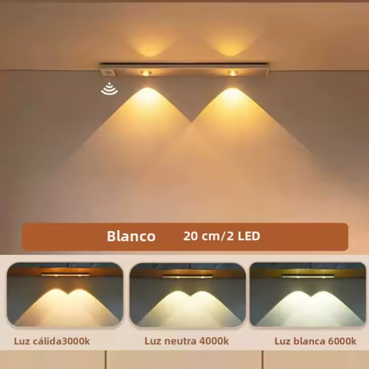 Luz Nocturna LED Con Sensor De Movimiento Ultra Delgada Inalámbrica Para Cocina Armario Dormitorio Iluminación Interior USB Para Refrigerador De Vino - 1