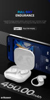 Auriculares Bluetooth 5.3 Con Abertura Y Microbúfalo Integrado Tiempo De Juego De 35HRS Con Pantalla Digital Auriculares Inalámbricos Aikasen - details 9