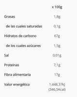 CURCUMA BIO - Antiinflamatorio Natural Vegano | 60 Cápsulas de 700 mg | Con Pimienta Negra | Ecológica | Sumplementos | Vitalidad Bienestar | Mejorar la calidad de vida| Natural Diet | Olympus Sport Nutricion - details 0