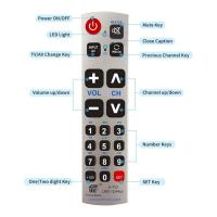 A-TV2 Control Remoto Universal Con Botones Grandes Reemplazo Para L&G Sam*sung So*ny Y Más Marcas De TV Mejorado Para Mayores - details 3