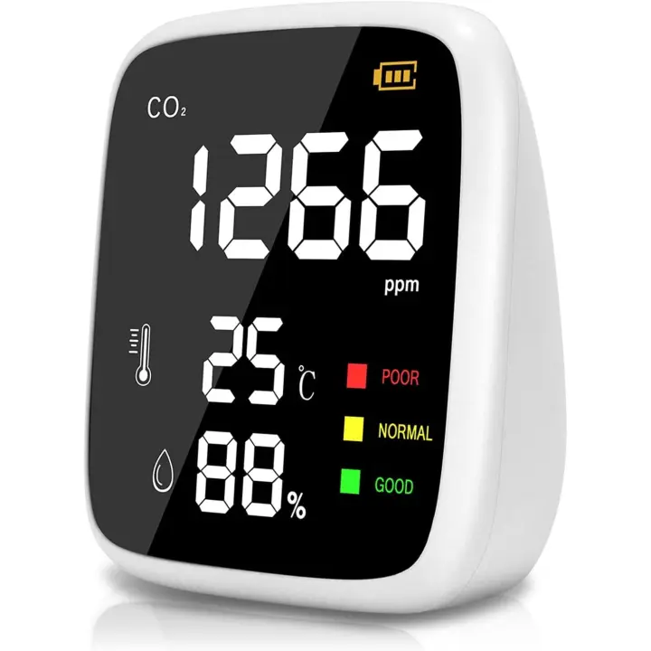 Detector de CO2, sensor de CO2 para el hogar de 400 a 5000 ppm, medidor detector de CO2 3 en 1, monitor de calidad del Aire con función de autocalibración para Restaurante de hotel de Oficina - 1