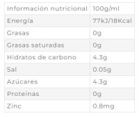 Bebida isotónica Aquarius limón 1.5 litros x 6 botellas. Total de 9 litros - details 1