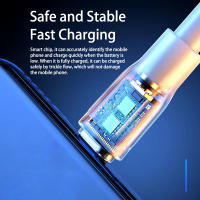 Cable De Carga Rápida 120W Tipo C USB Para iPhone 15 Samsung Xiaomi Redmi Huawei Cable De Carga Rapida De 1M Para Teléfonos Móviles - details 2