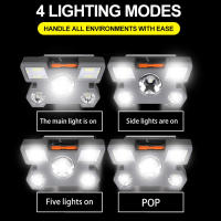 Linterna Frontal Potente LED Recargable Lámpara De Mineria Luz De Mano LED De Alta Potencia Para Pesca Y Senderismo Portátil - details 2
