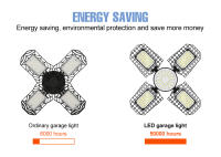 Bombilla LED E27 Para Garage 220V 110V Bombilla De Iluminación Industrial Plegable Farol De Inundación Para Taller Y Almacén 200W 300W 400W Luz Blanca Fría Y Cálida - details 6