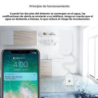 Sensor De Fuga De Agua Zigbee Tuya Detector De Humedad Para Casa Inteligente Compatible Con Smart Life Y Tuya Smart - details 5