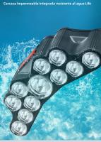 Linterna Frontal LED 5/11 Recargable Por USB Con Batería 18650 Integrada Lámpara De Mano Para Pesca Y Actividades Al Aire Libre - details 12