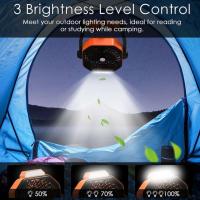Ventilador de camping Ventilador de Mesa Badería recargable de 7800 mAh Ventilador USB with Luz LED y Ancho Velocidades ajustables Ventilador powerful y Silencioso para dormitorio Oficina - details 3