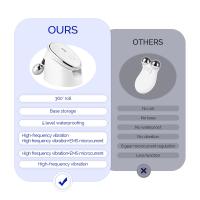 Máquina De Levantamiento Facial EMS Roller Adelgazante Para El Rostro Masajeador De Corriente Micro Currents Rejuvenecedor Para El Cuello Y La Doble Barba Dispositivo De Cuidado De La Piel - details 3