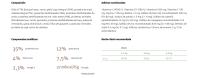 AFFINITY ULTIMA CAT ADULTO STERILIZED POLLO 1,5KG - details 2