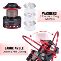 Carrete De Pesca Sougayilang 2000-7000 Aluminio 13+1BB Spool Max Drag 15kg Con Línea De Pesca 500m Para Oceanos Ríos Y Lago - details 6