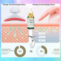 MISTIK  Equipo Masajeador Rejuvenecimiento Facial Papada Arrugas Piel Lifting Antienvejecimiento Hidratacion Con Serum Acid Hyaluro Acne Colageno Belleza Mujer Cara Cuello Papada Terapia con EMS 42° Temperatura Vibracion Sonica Led MISTIK BEAUTY MADRID - details 11