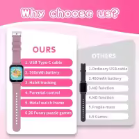 Reloj inteligente para niños con 26 Juegos Educativos, Cámara con Pantalla tacthil HD,podómetro, Gift de cumpleaños para niños y niños de 8, 9 y 10 años(Sin FUNCIÓN DE Llamada) - details 4