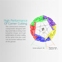 Cubo Mágico Megaminx Yongjun Yj Yuhu M V2M 3x3 Con Magnetismo Calidad Especial Juguete Educativo Para Niños Regalo - details 3