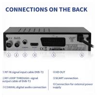 TDT DECODER UHD DVB-T T2 O T3 Tuner MPEG-4 2 Nero TDT HD Receptor TDT, Sintonizador de televisión Digital Terrestre, decodificador terrestre, Receptor Digital de Alta definición Full HD 1080p/ Dolby/MPEG-2/4, H.264, HD, DVB-T2 (TDT001 1999) - details 2
