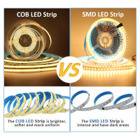 Fita LED COB De Carreras De Caballos DC24V 5M 10M 15M 20M Con Control RF Y Suministro De Energía Corriente Flujo De Agua Kit De Tira De Lámpara Para Sala De Estar - details 4