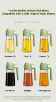 Botella De Aceite De Vidrio 470ml Dispensador De Spraying 2 En 1 Para Cocina BBQ Asado Picnic Herramientas - details 13