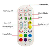 Tira De Luces LED USB Tuya Control WIFI RGB Luz Flexible Alambre De Luces 5V Para TV Decoración De Habitación Compatible Con Alexa - details 4